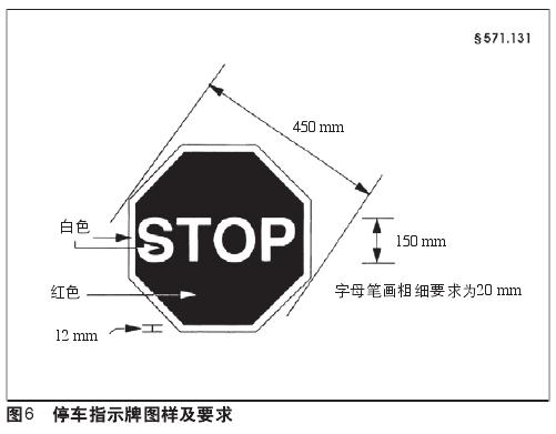 解讀美國校車安全標準