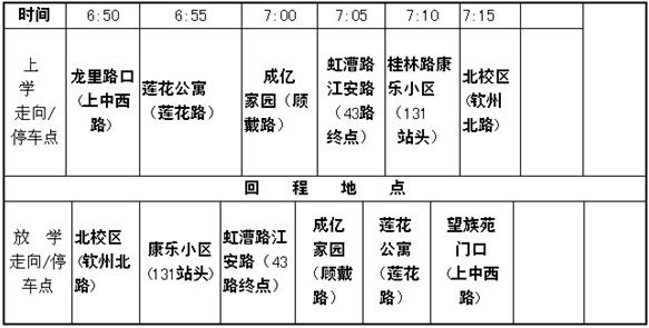 [上海]2012西南位育中學校車線路