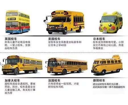 這個(gè)國(guó)家將拖拉機(jī)、牛車、貨車等當(dāng)作校車，外國(guó)人看到稱不可思議