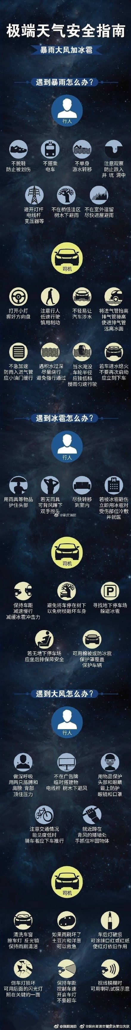 太原一校車被追尾發生側翻，交警發布官方警情通報