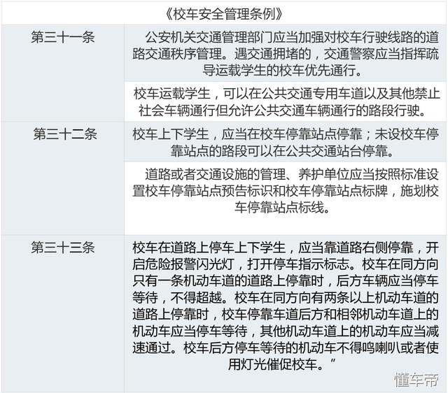 安全標(biāo)準(zhǔn)嚴(yán)格的美國(guó)校巴再次戰(zhàn)勝卡車(chē) 校車(chē)安全不容忽視