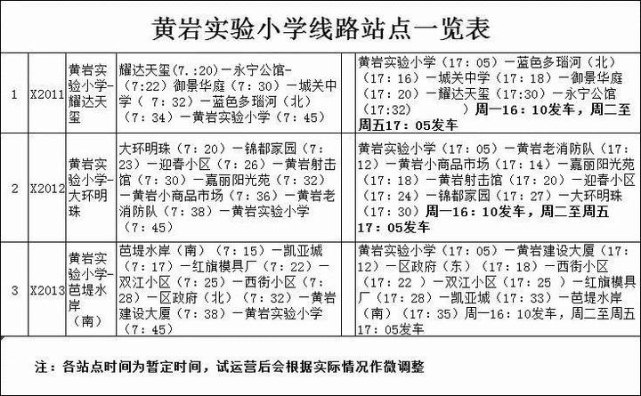 黃巖本周開通三條校園公交專線！快來看看是哪里