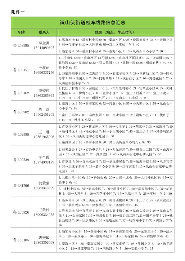 2019年下學(xué)期嵐山區(qū)校車運行線路規(guī)劃設(shè)置公布