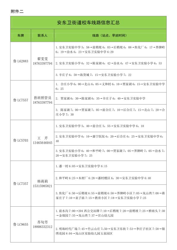 2019年下學(xué)期嵐山區(qū)校車運行線路規(guī)劃設(shè)置公布