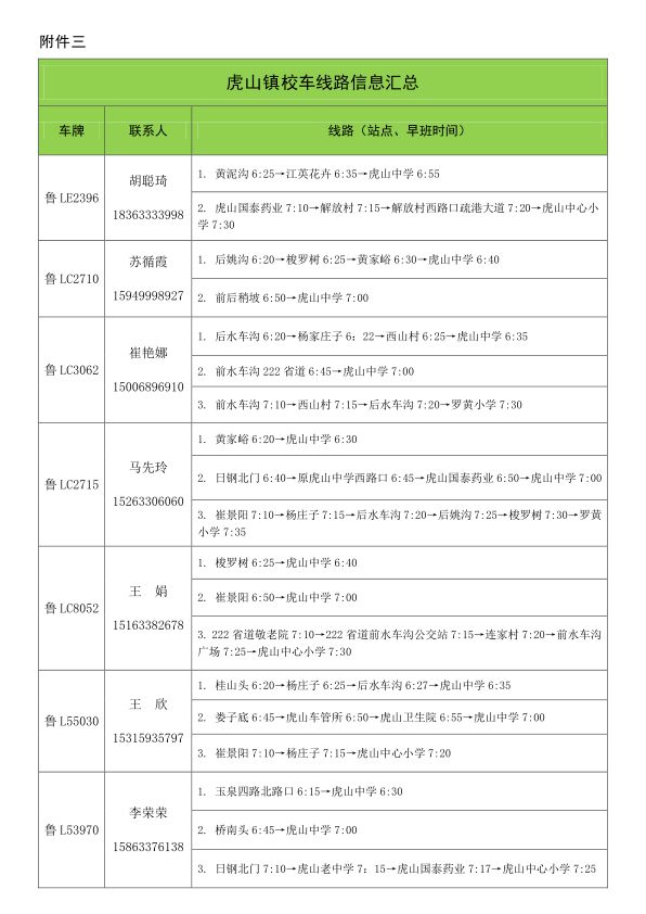 2019年下學(xué)期嵐山區(qū)校車運行線路規(guī)劃設(shè)置公布