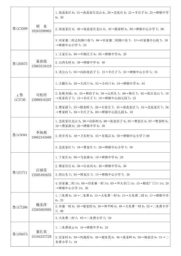 2019年下學(xué)期嵐山區(qū)校車運行線路規(guī)劃設(shè)置公布