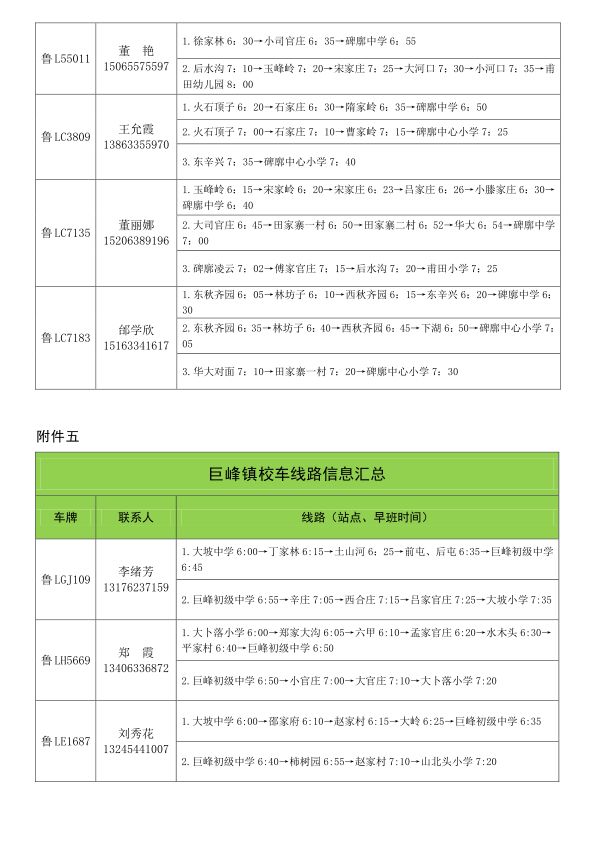 2019年下學(xué)期嵐山區(qū)校車運行線路規(guī)劃設(shè)置公布