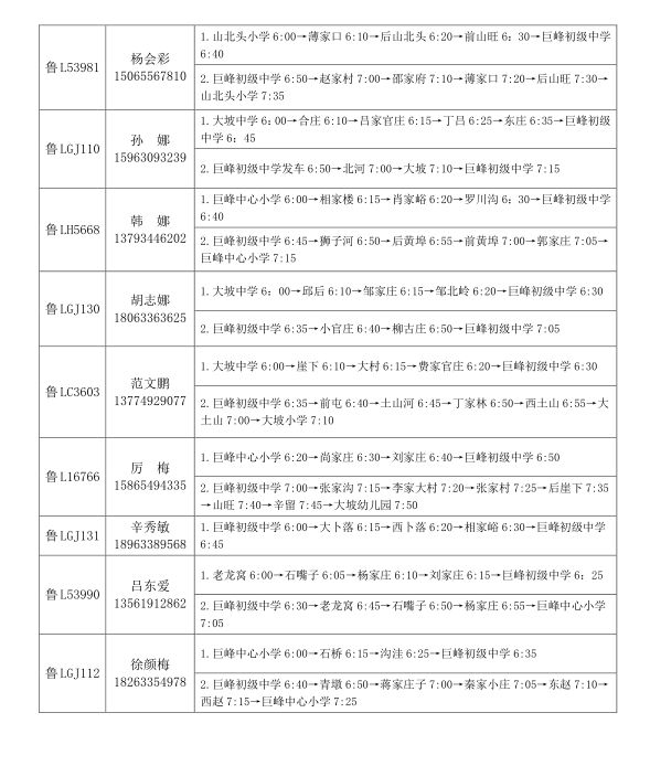 2019年下學(xué)期嵐山區(qū)校車運行線路規(guī)劃設(shè)置公布