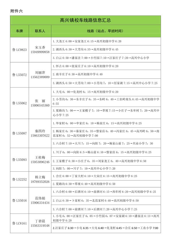 2019年下學(xué)期嵐山區(qū)校車運行線路規(guī)劃設(shè)置公布