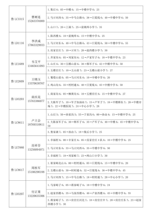 2019年下學(xué)期嵐山區(qū)校車運行線路規(guī)劃設(shè)置公布