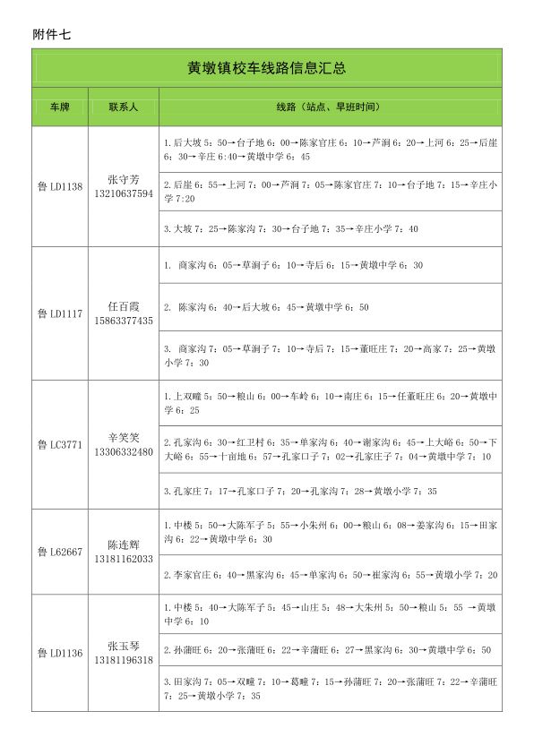 2019年下學(xué)期嵐山區(qū)校車運行線路規(guī)劃設(shè)置公布