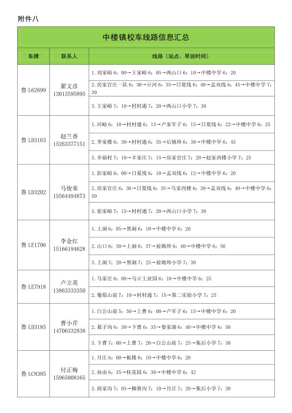 2019年下學(xué)期嵐山區(qū)校車運行線路規(guī)劃設(shè)置公布