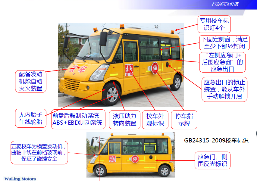 安全！霧霾天校車行駛注意事項