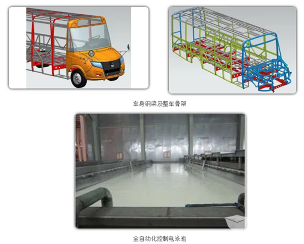 推進國六升級，贏得校車市場先機，看歐輝校車如何玩轉(zhuǎn)開學(xué)季!