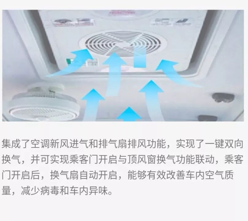 當“病毒”碰上宇通“黑科技”，看宇通校車如何守護學童安全
